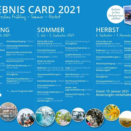 Wald - Im Skigebiet Gerlitzen & Ossiacher * 博登斯多夫